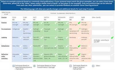 T-CLEARE: a pilot community-driven tissue clearing protocol repository